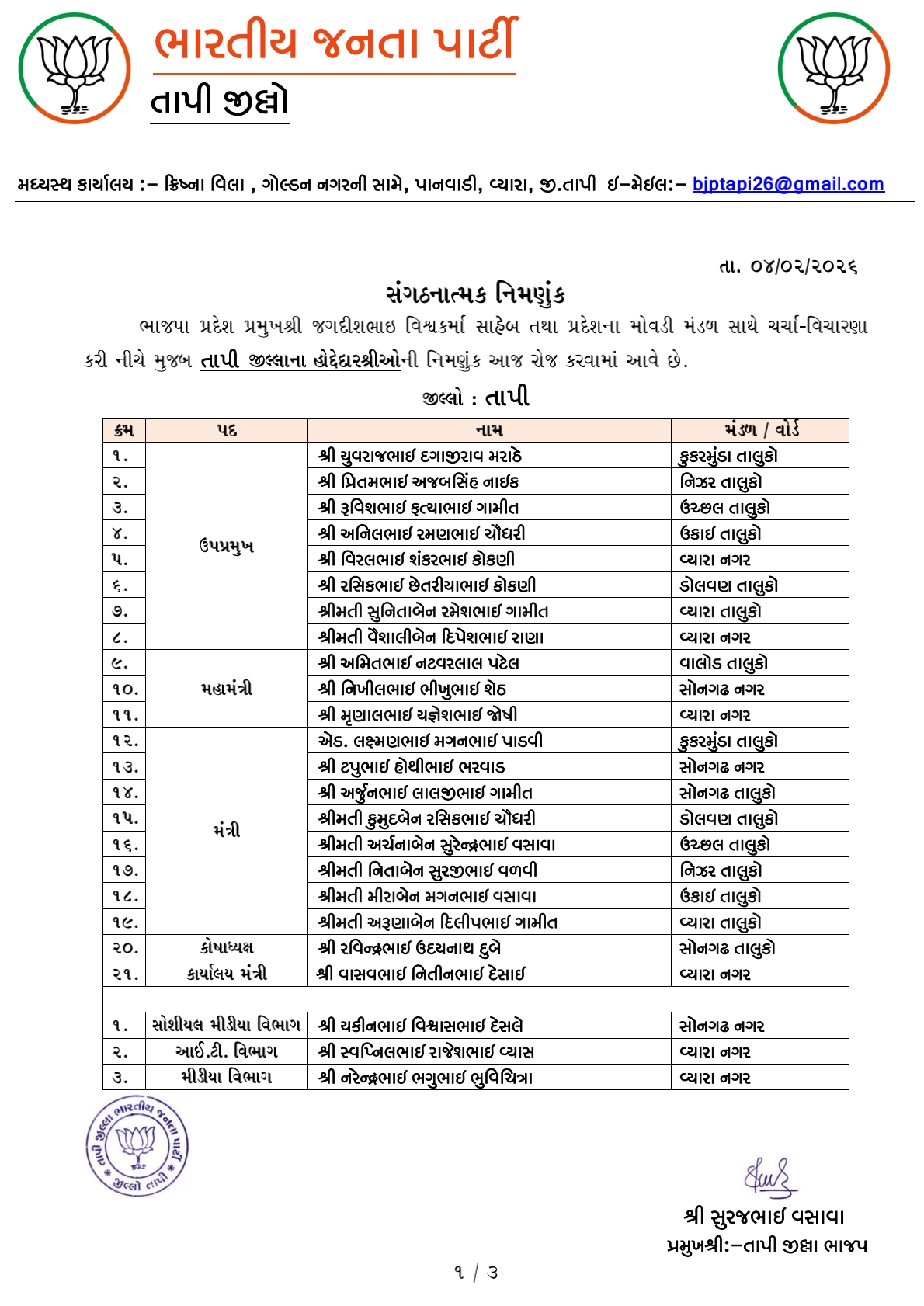 Latest News Tapi : તાપી જિલ્લા ભાજપે પત્તા ખોલ્યા : સંગઠન મજબૂતી માટે ઉપપ્રમુખ, મહામંત્રી, મંત્રી સહિત વિવિધ હોદ્દાઓની નિમણૂક જાહેર,લીસ્ટ જુવો